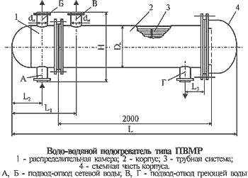 Подогреватель на схеме